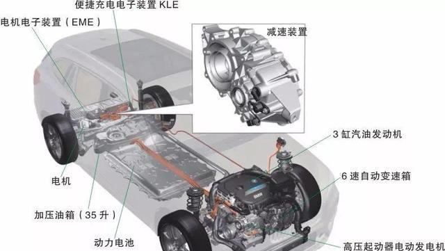 新能源汽车技术14-宝马X1插电混动车型构造(上)