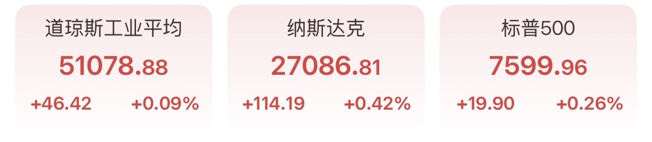 AI PC点燃市场英伟达涨6%，美光科技股价破千，伊朗叫停和谈原油飙升